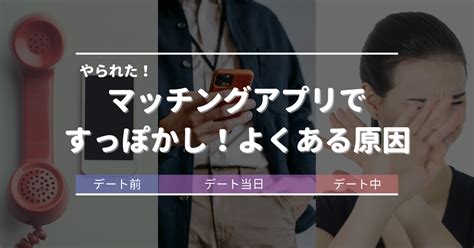 マッチング アプリ ばっ くれ|マッチングアプリですっぽかし！ばっくれ男の3つの心理と待ち .